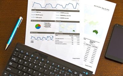 Google adwords kampány kezelés árak (2022)