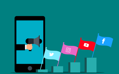 Ultra hatékony online marketing kampány tervezés lépései