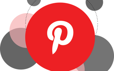 Működő Pinterest marketing B2C-ben